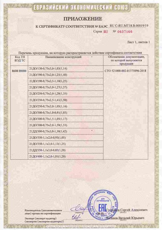 ДО СТО 521000-002-01375096-2018 (Приложение)